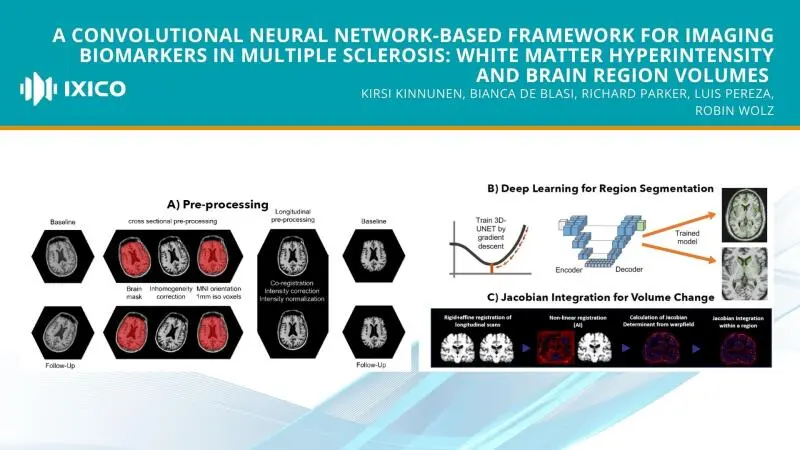 A convolutional neural network-based framework for imaging biomarkers in MS - white matter hyperintensity & brain region volumes 