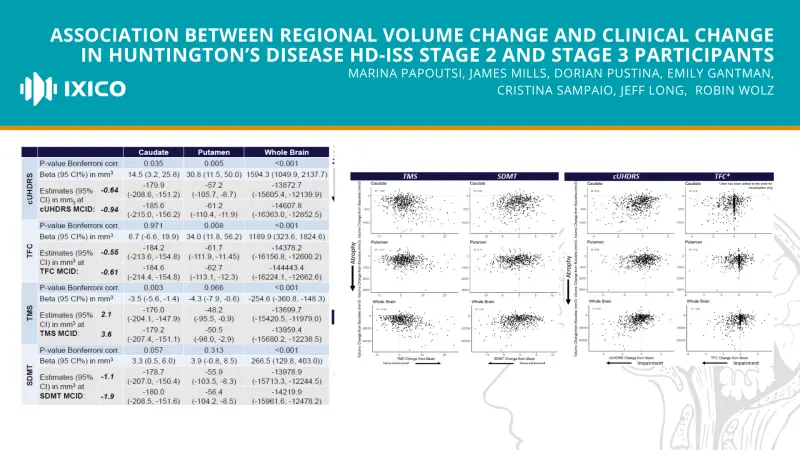 Association between regional volume change and clinical change in Huntington’s disease HD-ISS Stage 2 and Stage 3 participants