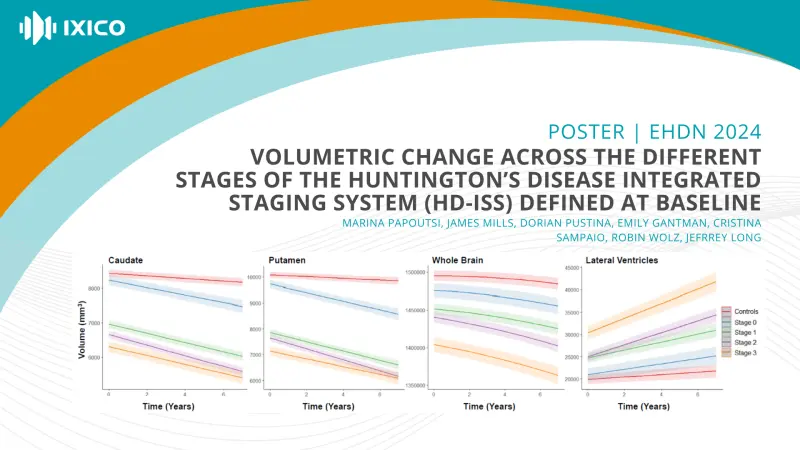 Volumetric change across the different Stages of the Huntington’s disease Integrated Staging System (HD-ISS) defined at baseline
